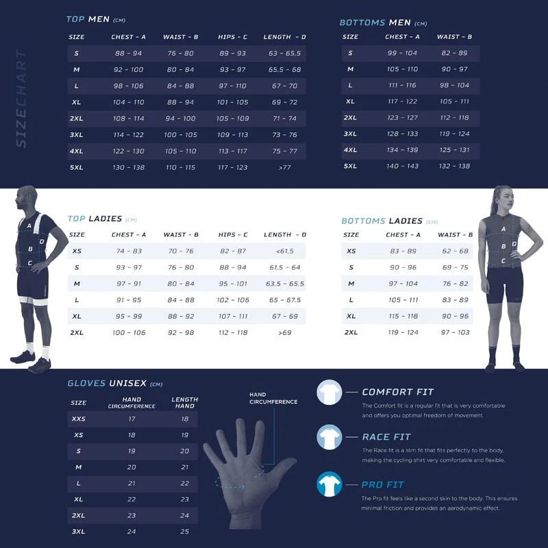 Rogelli Fietssokken Unisex - Wool 8 Rogelli Fietssokken Unisex - Wool - Afbeelding 6