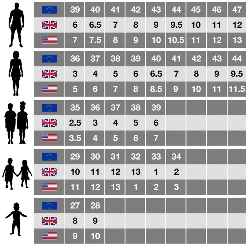 Regatta Kinderen/Kinderen Holcombe IEP Junior Wandelschoenen (Zwarte Peper) 5 Regatta Kinderen/Kinderen Holcombe IEP Junior Wandelschoenen (Zwarte Peper) - Afbeelding 3
